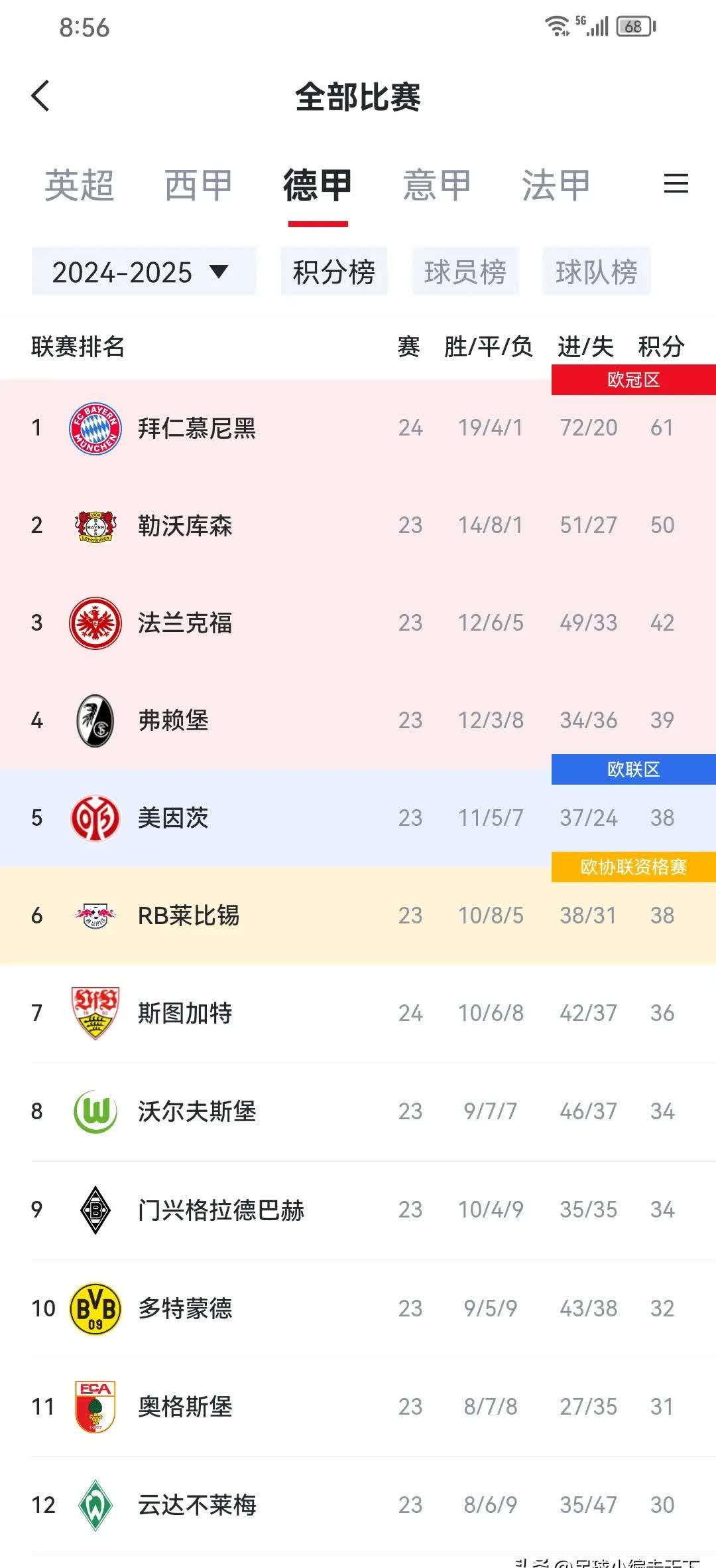 关于凯恩爆冷击败巴黎圣日耳曼，悬念迭起震惊全场！的信息